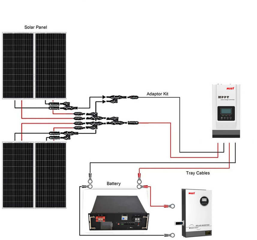Pinsheng 51.2v Lithium Ion solar battery 10kwh 48v 100ah 200ah 400ah 500ah lifepo4 battery pack