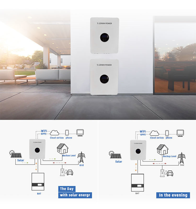 Pinsheng power wall 5kw 10kw 48v 100ah 200ah  lifepo4 lithium ion battery 10kwh tesla solar energy storage for solar system
