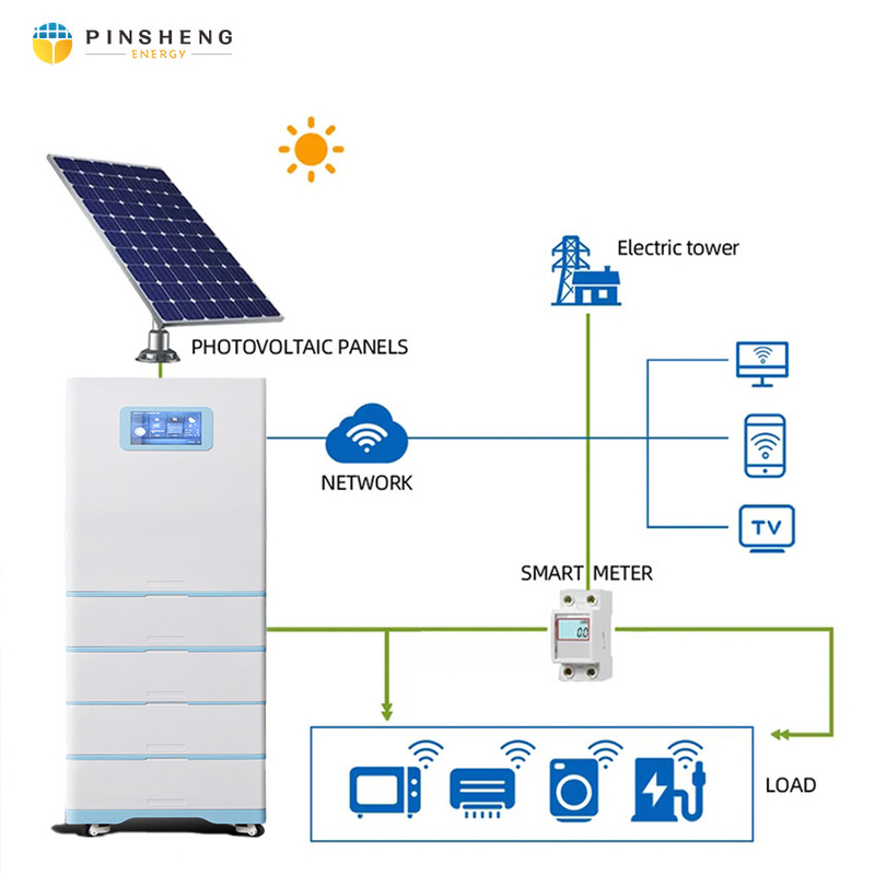 PINSHENG 15 Years Warranty 660w 680w 700w A+ Solar Cells Solar Panels Painel Solar