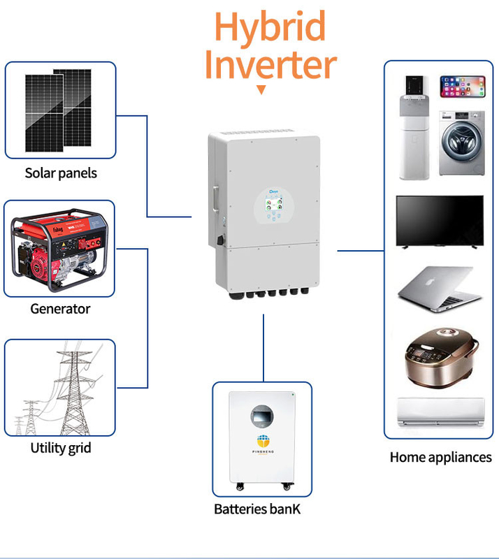 Pinsheng Reliable 48V LiFePO4 Battery Packs 10KWh & 15KWh Solar Energy Storage with 200Ah, 280Ah, 300Ah Options