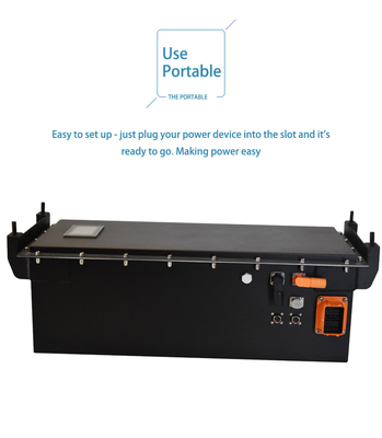 PINSHENG 72V 96V 100Ah 200Ah 300AH Lifepo4 Lithium Ion Battery Pack for Forklift and AGV