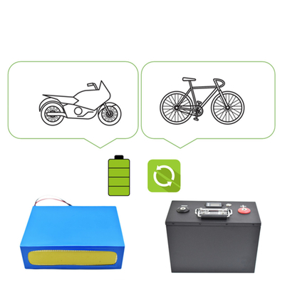 lithium li ion battery motorcycle battery 60v 72v 20ah 24ah 25 30ah 35ah 40ah 50ah 60ah 70ah 100ah 200ah for motorcycle